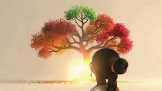 Bhagavad Gita | Chapter 13 | Field & Knower